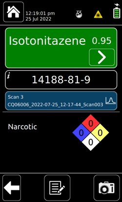 Isotonitazene-1