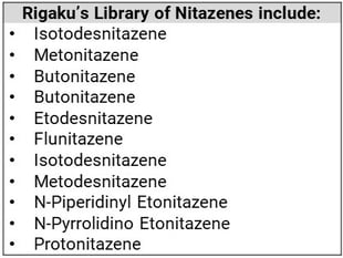 Rigaku Nitazene Library-1